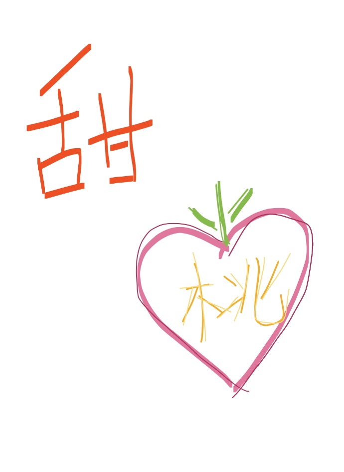 甜桃[娱乐圈]